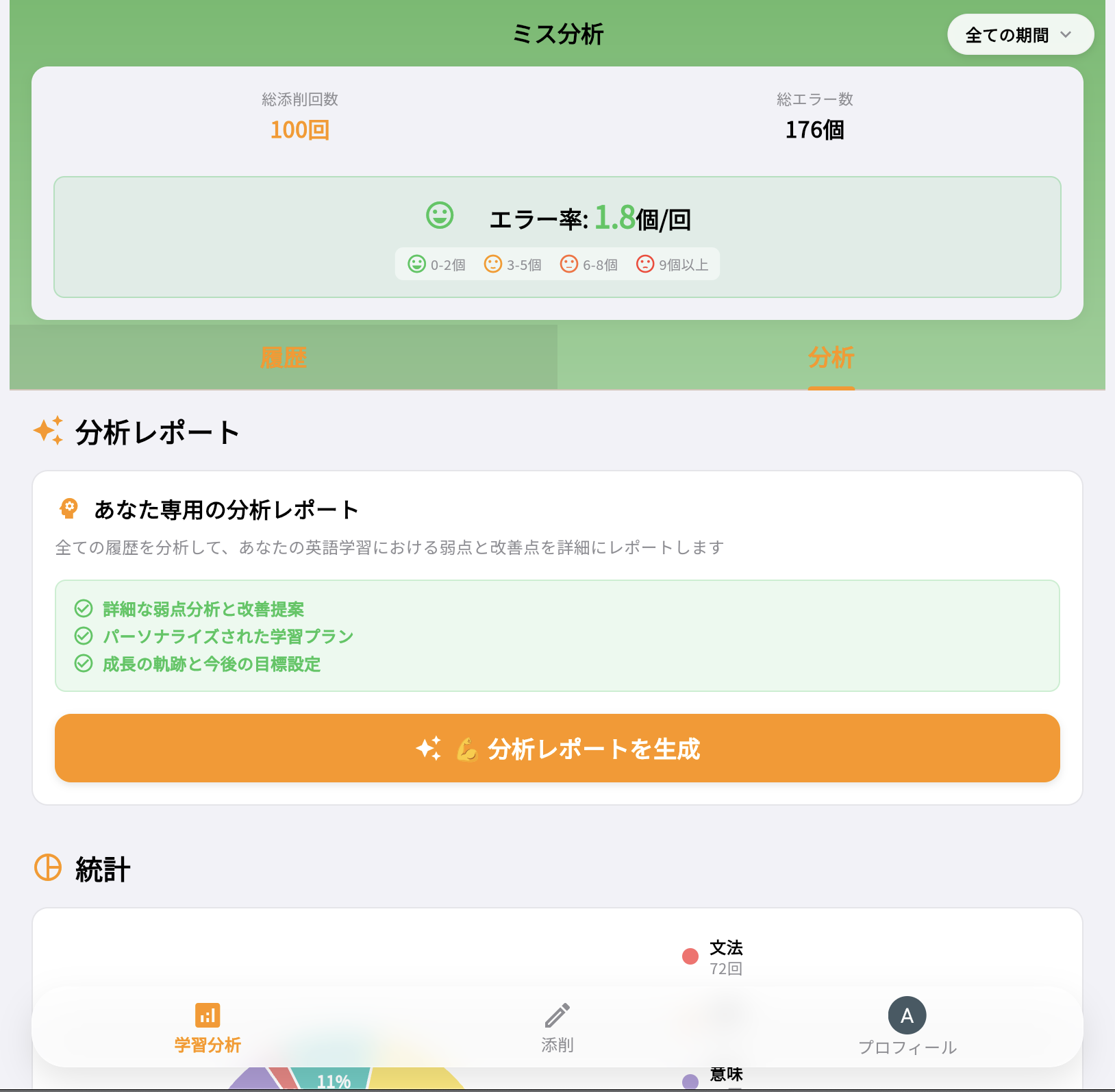 学習分析